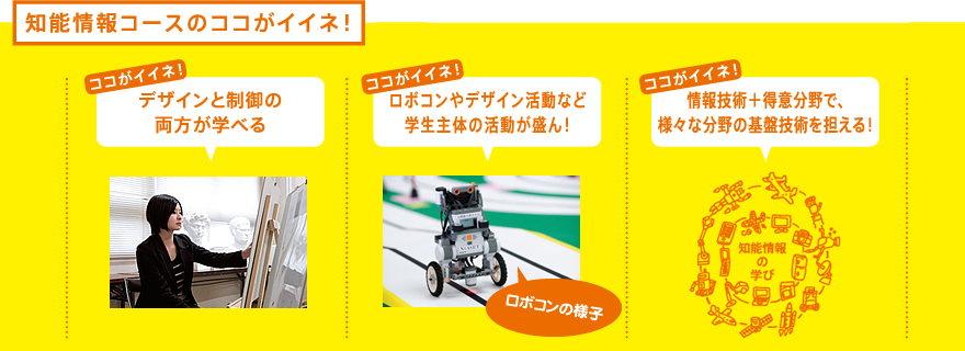知能情報コースのここがイイネ！