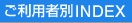�����p�ҕ�INDEX